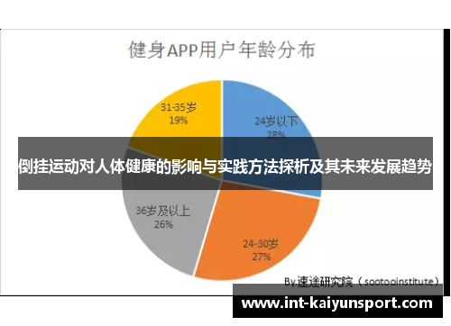 倒挂运动对人体健康的影响与实践方法探析及其未来发展趋势